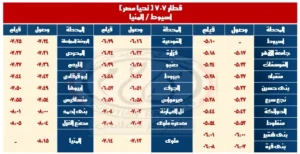 تشغيل قطارات خدمة جديدة بين "القاهرة ـ نجع حمادى" والعكس من الأحد القادم