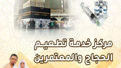 التقديم بالقرعه