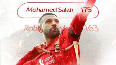 محمد صلاح الهداف التاريخي "للكلاسيكو" الإنجليزي بين ليفربول ومانشستر يونايتد