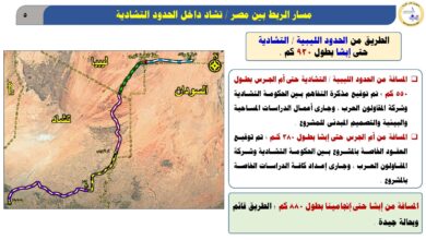 طريق " للربط البري بين ( مصر - ليبيا – تشاد )