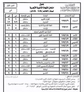 قطاع المعاهد الأزهرية