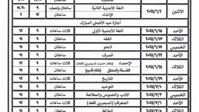 قطاع المعاهد الأزهرية