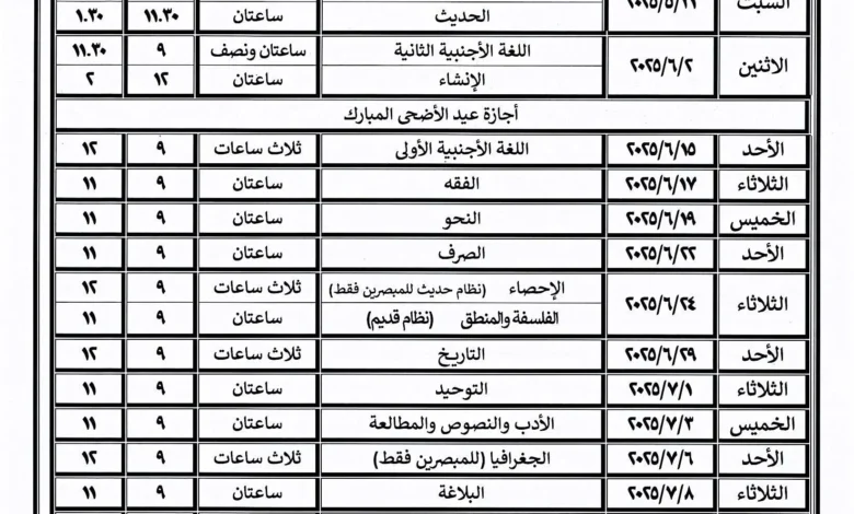 قطاع المعاهد الأزهرية