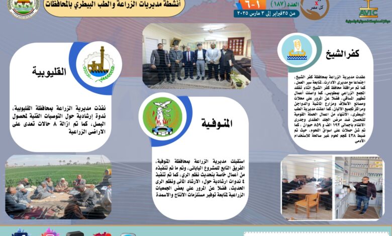 انفوجراف » |فى العدد رقم ١٨٧"الزراعة في كل مصر"