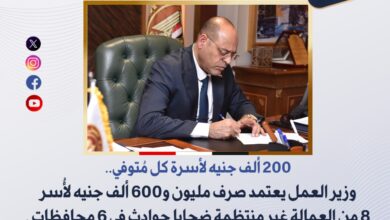 وزير العمل: مليون و600 ألف جنيه لأُسر 8 من العمالة غير منتظمةو ضحايا حوادث