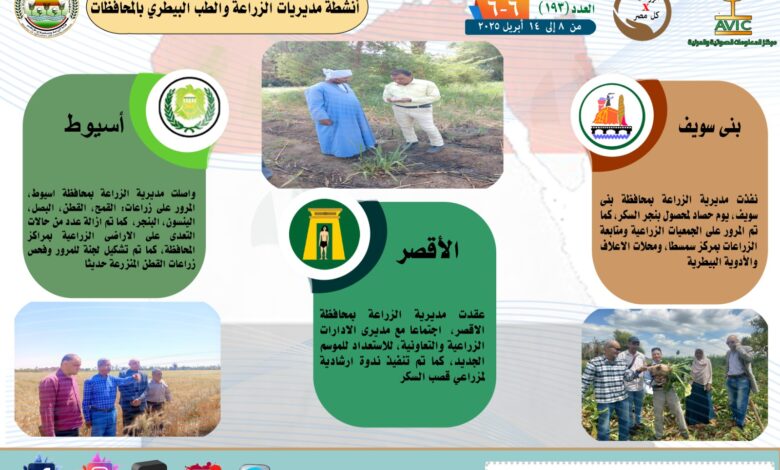 مديريات الزراعة