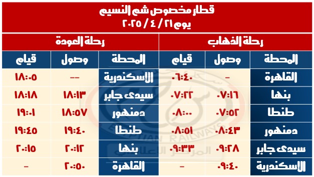 السكة الحديد تطلق قطار مخصوص شم النسيم ( قطار النزهة ) من القاهرة للإسكندرية والعكس