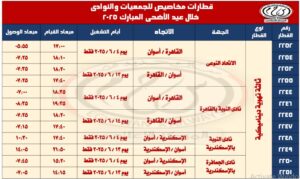 مواعيد حجز تذاكر السفر للقطارات خلال عطلة عيد الأضحى المبارك