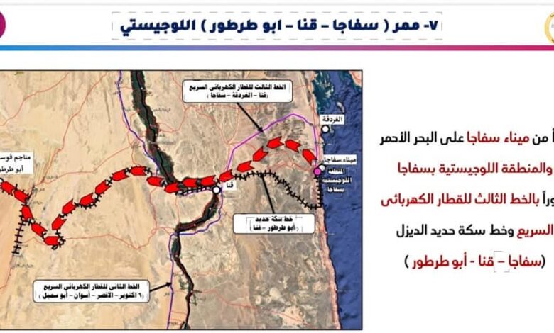 تنفيذ 7 ممرات لوجستية متكاملة ضمن خطة تطوير منظومة النقل على مستوى الجمهورية