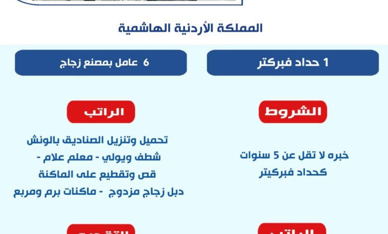 وزارة العمل : فرص عمل جديدة بالأردن