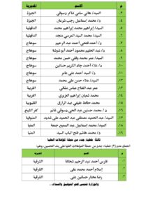 صورة حقيقية 
