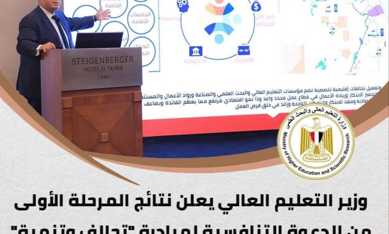 التعليم العالي : بدء مكتب التنسيق أعماله عقب انتهاء امتحانات الثانوية العامة