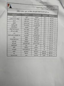 شرى سارة لأهالى كفر الشيخ :86 حيزًا عمرانيًا جديدًا 