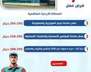 وزارة العمل: فرص عمل جديدة في الأردن بمجالات الصناعات الغذائية وصناعة الأثاث
