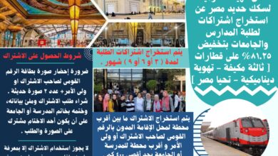 مع بدء العام الدراسي الجديد ... فتح باب الإشتراكات لطلاب المدارس والمعاهد والجامعات على القطارات