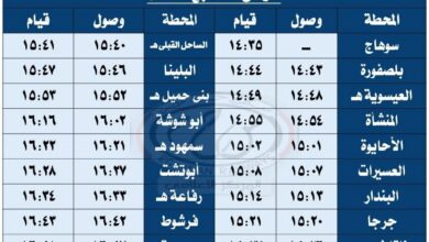 تشغيل خدمة جديدة للسكك الحديدية