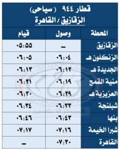 اضافة مقرر وقوف لقطارى 957 – 944 بمحطة الجديدة بمحافظة الشرقية
