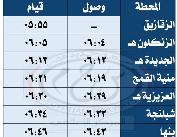 اضافة مقرر وقوف لقطارى 957 – 944 بمحطة الجديدة بمحافظة الشرقية