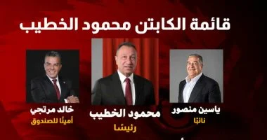 باب الترشيح