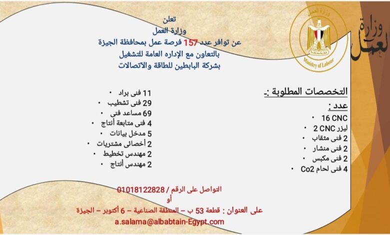 وزارة العمل: 157 فرصة عمل جديدة بالجيزة بالتعاون مع شركة البابطين للطاقة والاتصالات