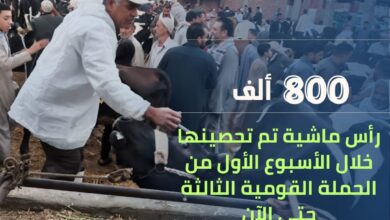 الحملة القومية للتحصين :لا تستهن باللقاح! صحة ثروتك الحيوانية.. أمان