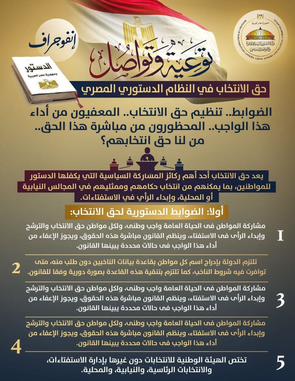 وزارة الشؤون النيابية والقانونية والتواصل السياسي تنشر إنفوجرافًا بعنوان " توعية وتواصل "