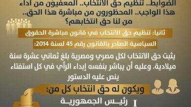وزارة الشؤون النيابية والقانونية والتواصل السياسي تنشر إنفوجرافًا بعنوان " توعية وتواصل "