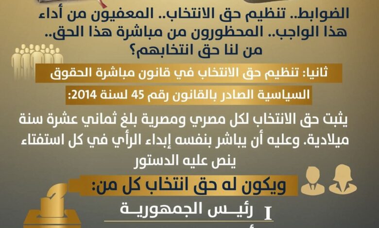 وزارة الشؤون النيابية والقانونية والتواصل السياسي تنشر إنفوجرافًا بعنوان " توعية وتواصل "