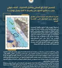 كشف بترولي جديد بخليج السويس يضيف 3 آلاف برميل يوميًا