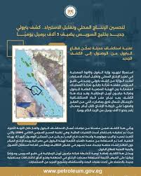 كشف بترولي جديد بخليج السويس يضيف 3 آلاف برميل يوميًا