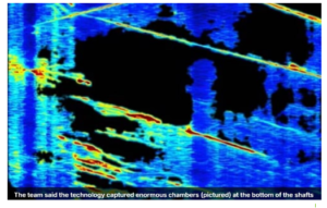 "تحت أهرامات الجيزة" هياكل ضخمة تمتد على عمق يتجاوز 1000 متر
