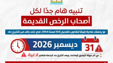 تحذير هام لكل أصحاب "المحلات" في كفر الشيخ بخصوص الرخص القديمة