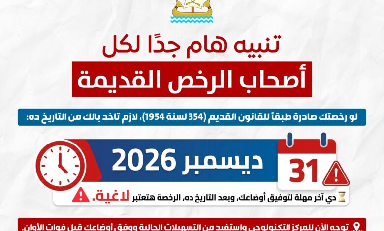 تحذير هام لكل أصحاب "المحلات" في كفر الشيخ بخصوص الرخص القديمة