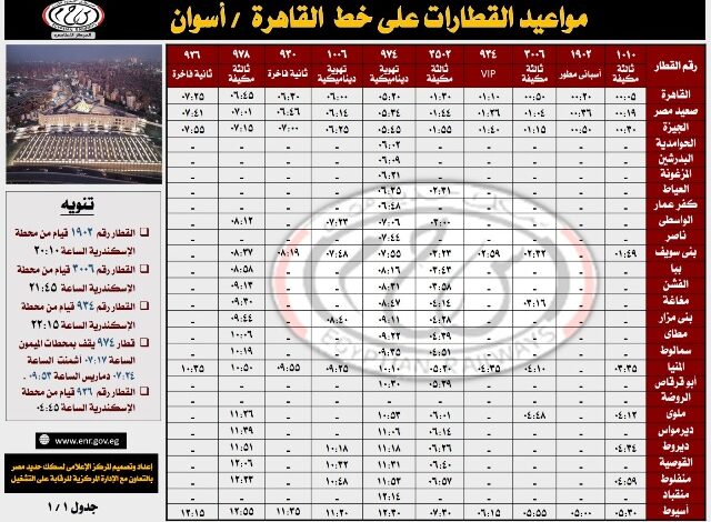 جداول مواعيد القطارات على خط القاهرة ـ أسوان لتيسير حركة السفر