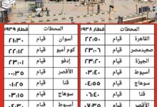 السكة الحديد : تشغيل قطارات إضافية خلال أجازة نصف العام الدراسى