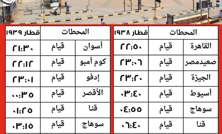 السكة الحديد : تشغيل قطارات إضافية خلال أجازة نصف العام الدراسى