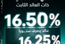 البنك الزراعي المصري يطلق الشهادة الثلاثية بعائد ثابت يصل إلى 16.5%