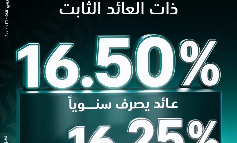 البنك الزراعي المصري يطلق الشهادة الثلاثية بعائد ثابت يصل إلى 16.5%