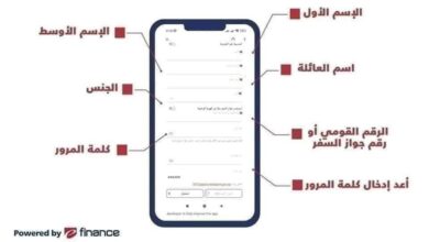 هيئة السكك الحديدية :بدء حجز تذاكر قطارات عيد الفطر المبارك اعتبارًا من اليوم