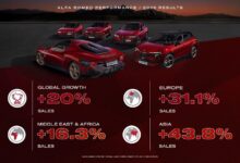 الفاروميو "Alfa Romeo" تسرّع وتيرة نموها في 2025 مع نمو عالمي يتجاوز 20%