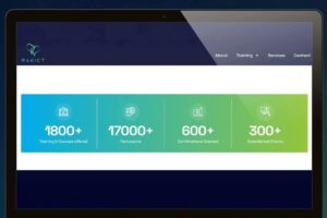 بأكثر من 17 ألف مشارك وأكثر من 1800 دورة تدريبية.. RAKICT تقود ثورة التأهيل الرقمي في المنطقة