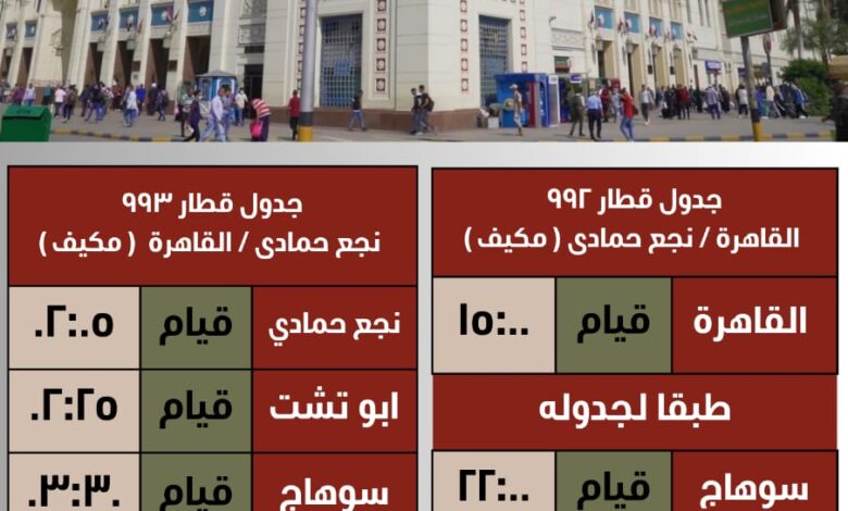 إضافة مقررات وقوف لبعض القطارات بمحطتى أبو تشت وفرشوط