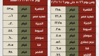 جداول القطارات الإضافية بمناسبة عيد الأضحى المبارك اعتباراً من يوم 21 / 5 / 2026