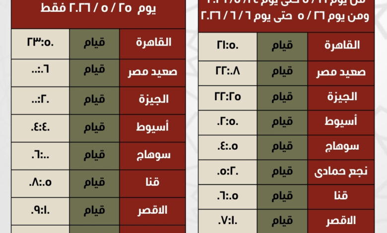 جداول القطارات الإضافية بمناسبة عيد الأضحى المبارك اعتباراً من يوم 21 / 5 / 2026