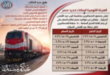 السكك الحديد: بدء حجز تذاكر قطارات عيد الاضحى المبارك اعتبارًا من يوم 7 / 5 / 2026