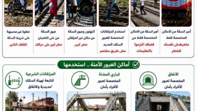 السكك الحديدي تحذر من السلوكيات السلبية تهدد حياة المواطنين مع المرفق