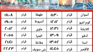 تشغيل القطار رقم 1945 ( ثالثة مكيفة ) من اسوان الي القاهرة يوم 14 / 5 الجارى