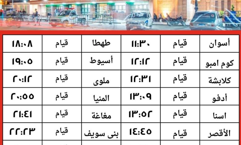 تشغيل القطار رقم 1945 ( ثالثة مكيفة ) من اسوان الي القاهرة يوم 14 / 5 الجارى