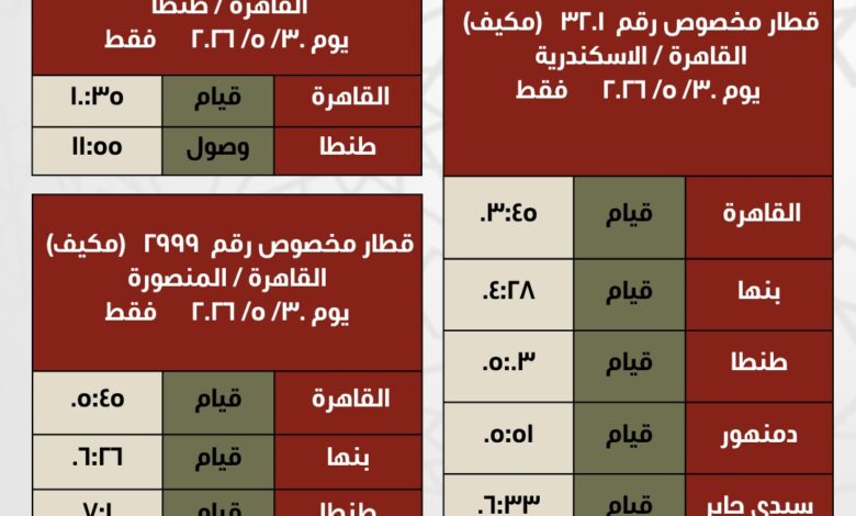 السكة الحديد : تشغيل عدد من القطارات الإضافية يومى 25 و30 مايو الجاري
