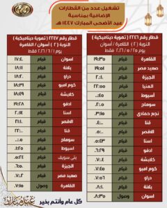 السكة الحديد : تشغيل عدد من القطارات الإضافية بمناسبة عيد الأضحى المبارك
